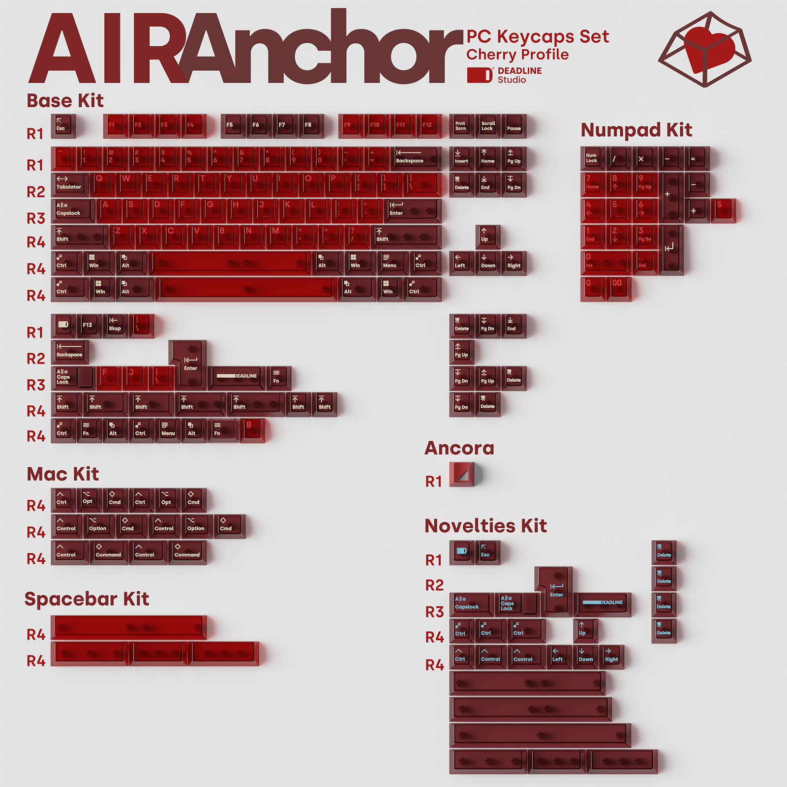 DEADLINE AirAnchor Rote transparente PC-Tastenkappen