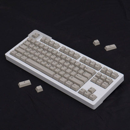Effie Bagua – 121-Key Cherry Profile ANSI Keycap Set