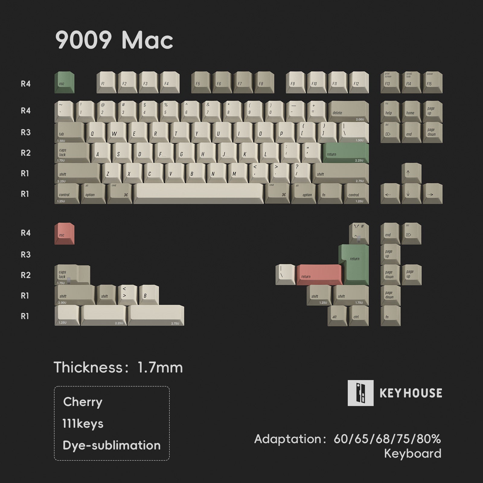 Keyhouse - 9009 Retro PBT Dye-Sub Keycaps – OZO Keyboards