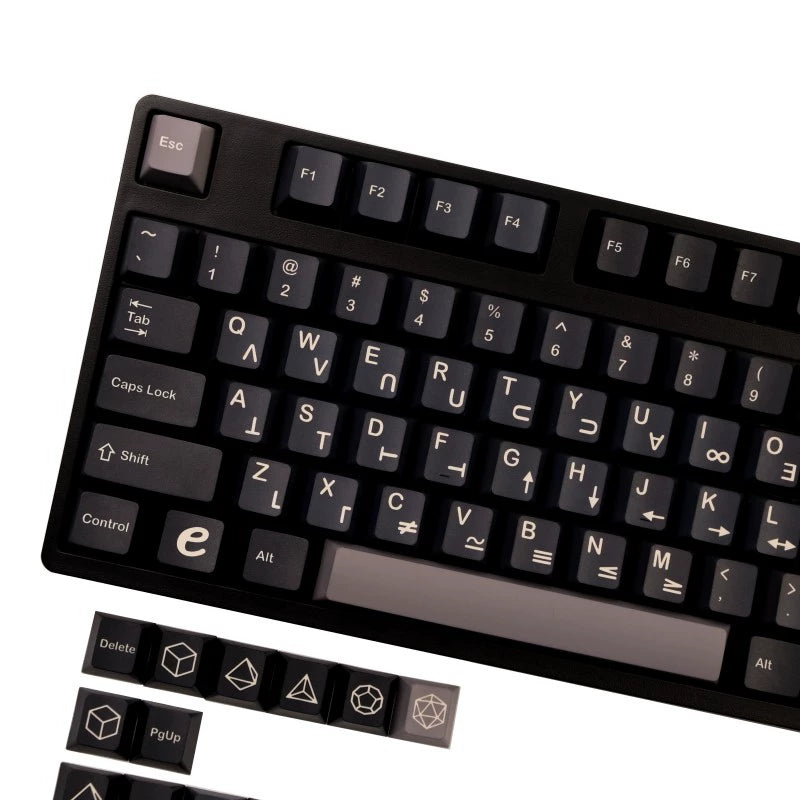 Euler – 138-Key Cherry Profile ANSI/ISO Keycap Set
