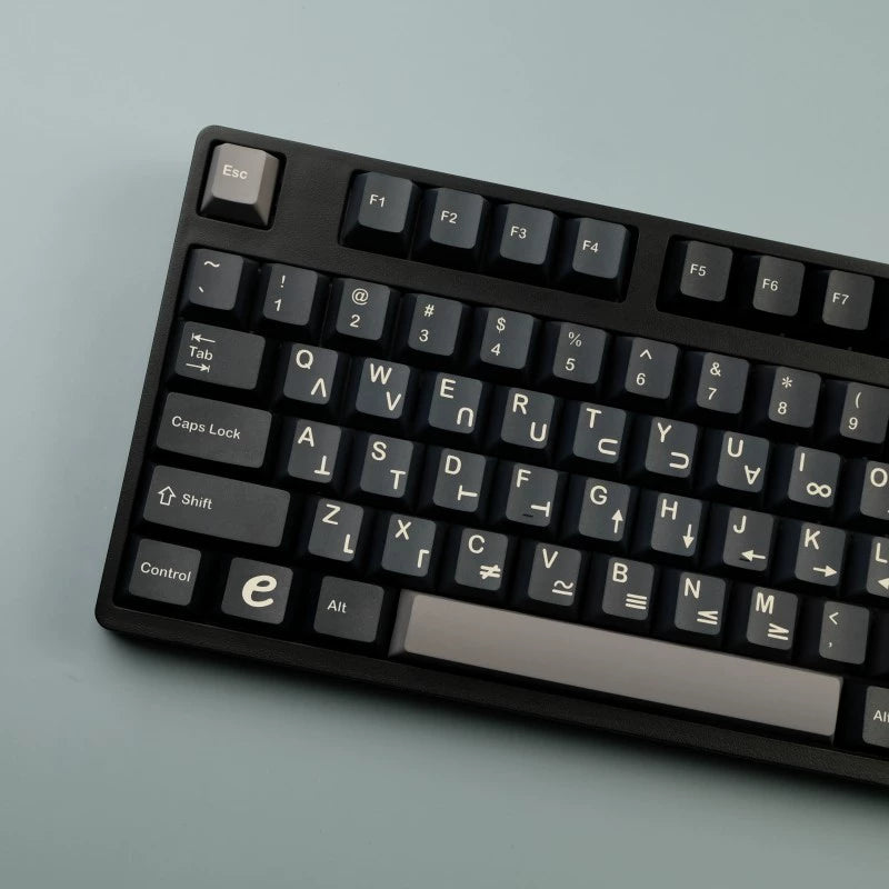 Euler – 138-Key Cherry Profile ANSI/ISO Keycap Set