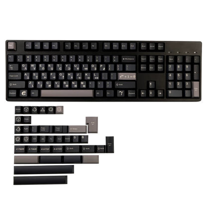 Euler – 138-Key Cherry Profile ANSI/ISO Keycap Set