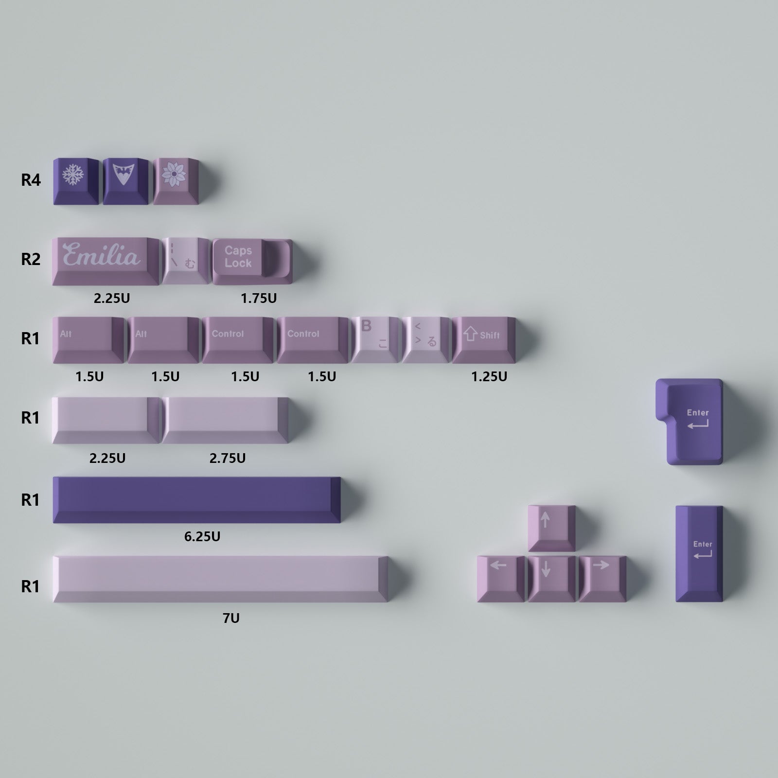 Frost Witch 129-Key Cherry Profile PBT ANSI/ISO Keycap Set
