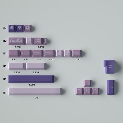 Frost Witch 129-Key Cherry Profile PBT ANSI/ISO Keycap Set