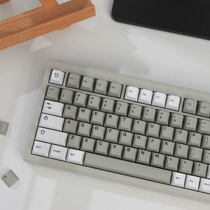 Vintage Bagua V2 – 121-Key Cherry Profile ANSI Keycap Set