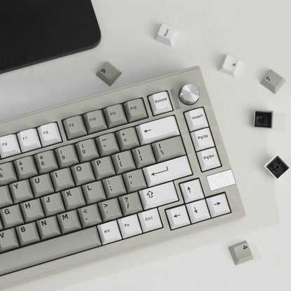 Vintage Bagua V2 – 121-Key Cherry Profile ANSI Keycap Set