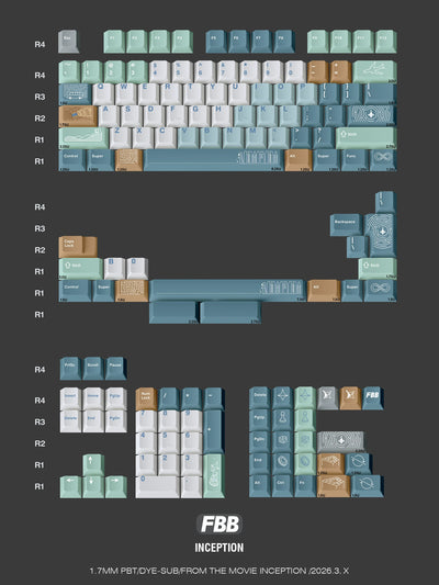 FBB – Inception 5-seitiges Dye-Sub PBT ANSI / ISO Tastenkappen-Set