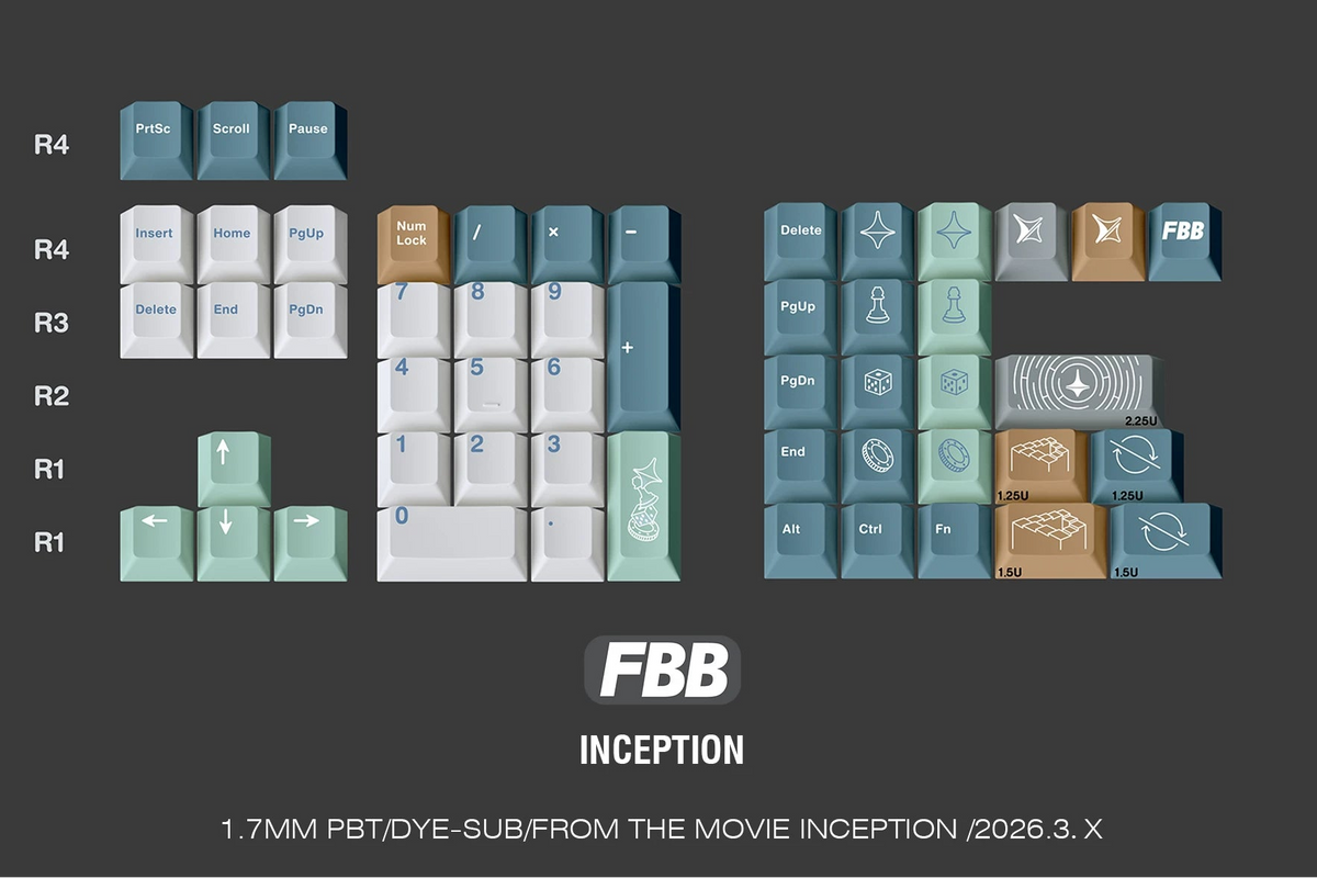 FBB – Inception 5-seitiges Dye-Sub PBT ANSI / ISO Tastenkappen-Set