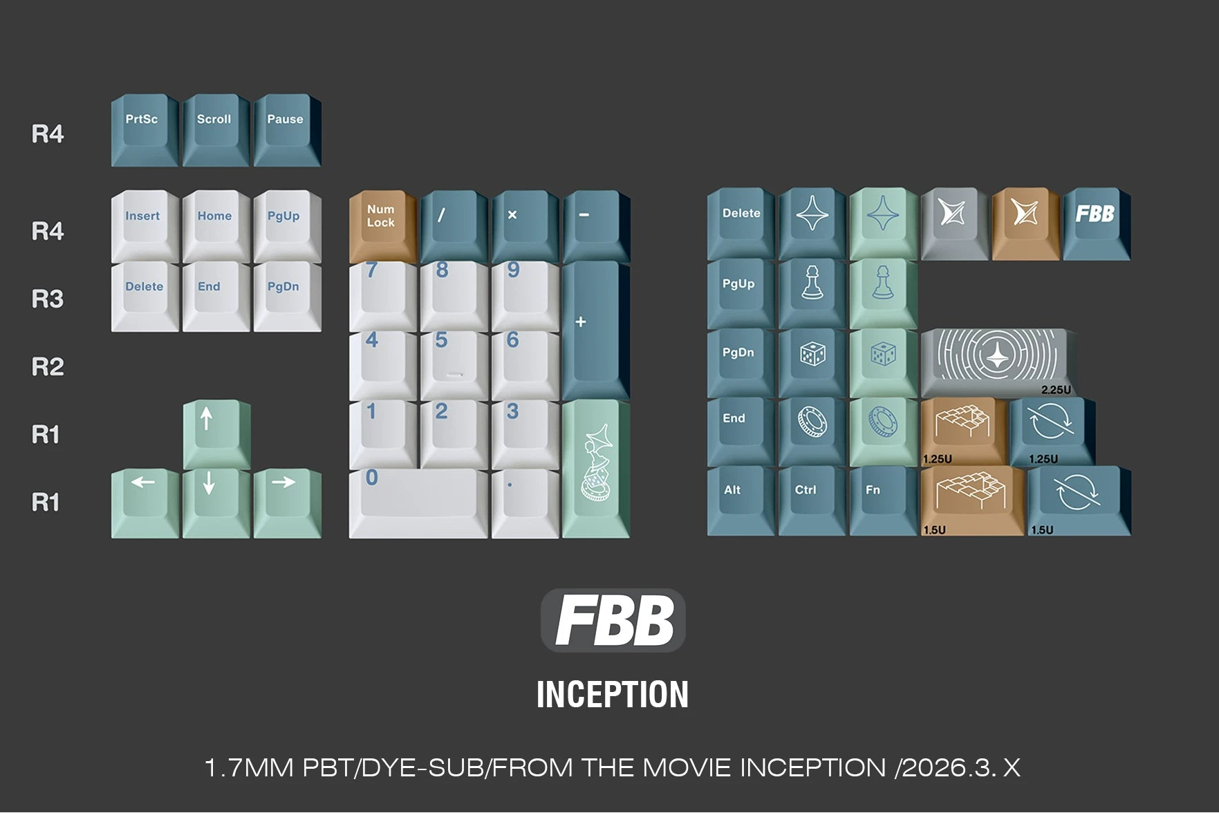 FBB – Inception 5-seitiges Dye-Sub PBT ANSI / ISO Tastenkappen-Set