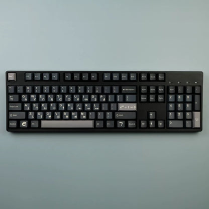 Euler – 138-Key Cherry Profile ANSI/ISO Keycap Set