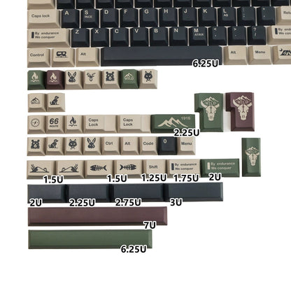 WILD – 140-Key Cherry Profile ANSI/ISO Keycap Set