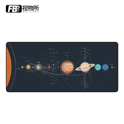 Alfombrillas de escritorio extragrandes FBB Vision Space