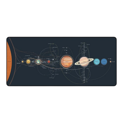 FBB Vision Space Übergroße Schreibtischunterlagen