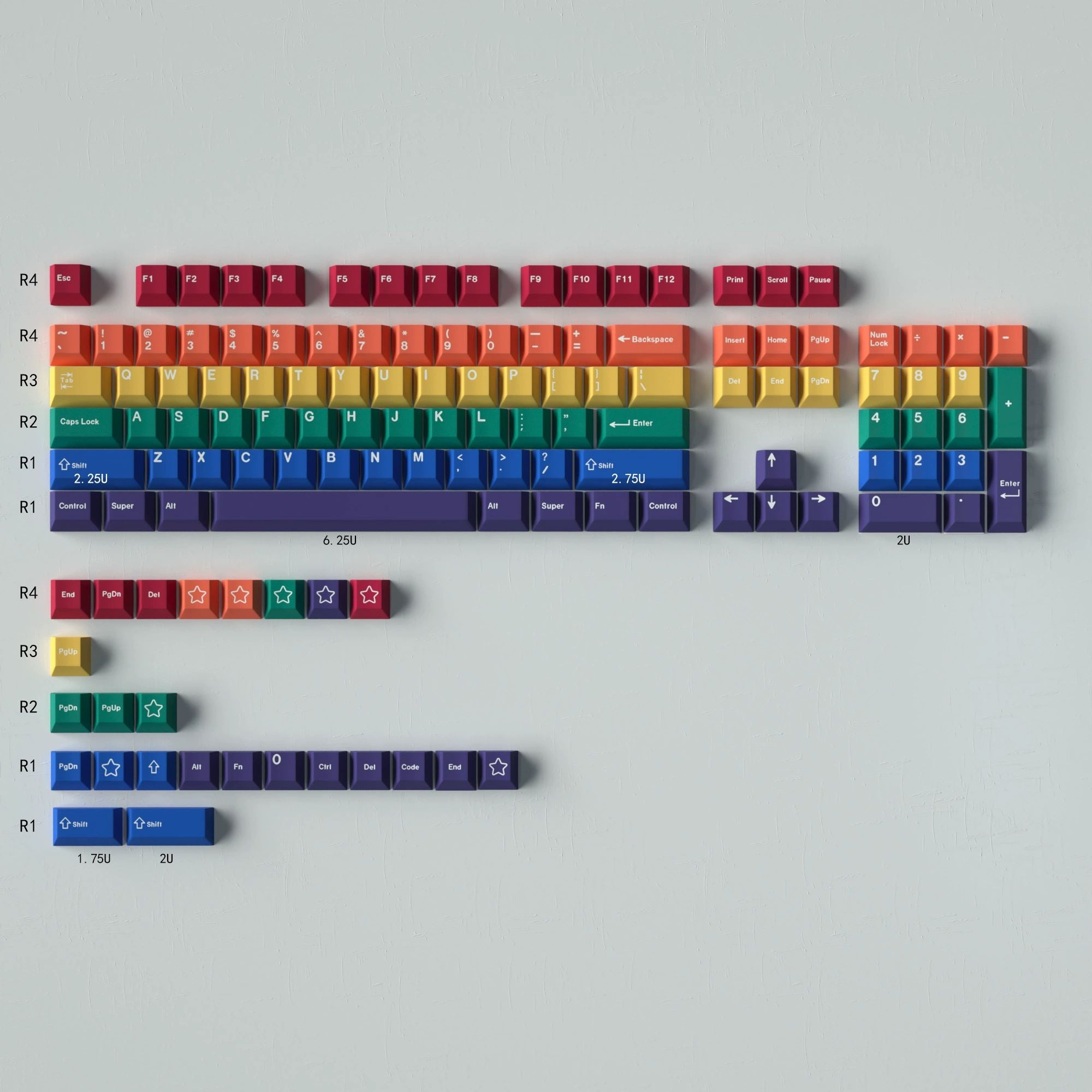 Pride – 129-Key Cherry Profile ANSI Keycap Set