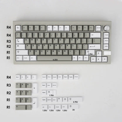 Vintage Bagua V2 – 121-Key Cherry Profile ANSI Keycap Set