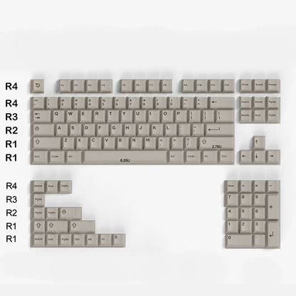 Effie Bagua – 121-Key Cherry Profile ANSI Keycap Set