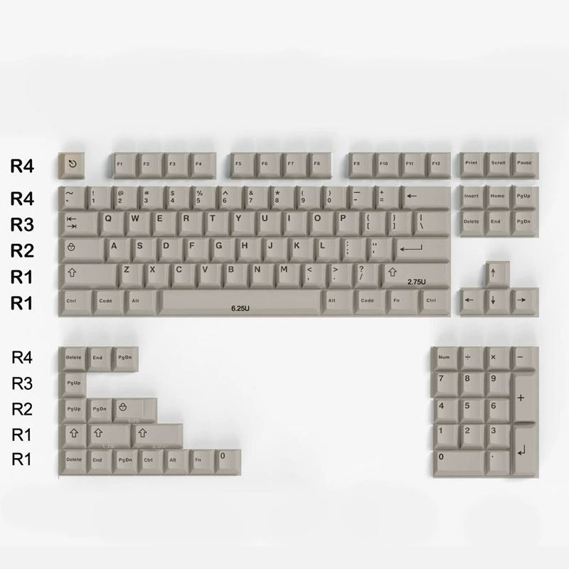 Effie Bagua – 121-Key Cherry Profile ANSI Keycap Set