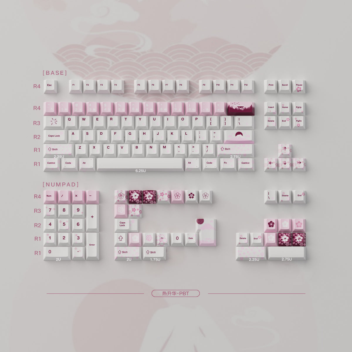 Mint Pink Spring- PBT - ANSI Keycap Set - Cherry Profile