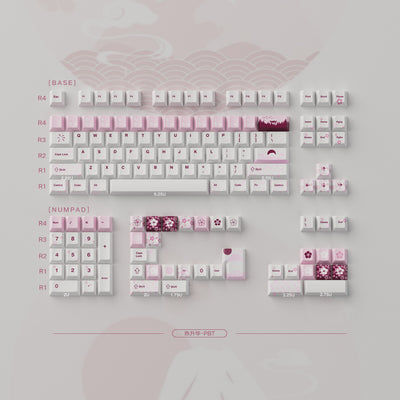 Mint Pink Spring- PBT - ANSI Keycap Set - Cherry Profile
