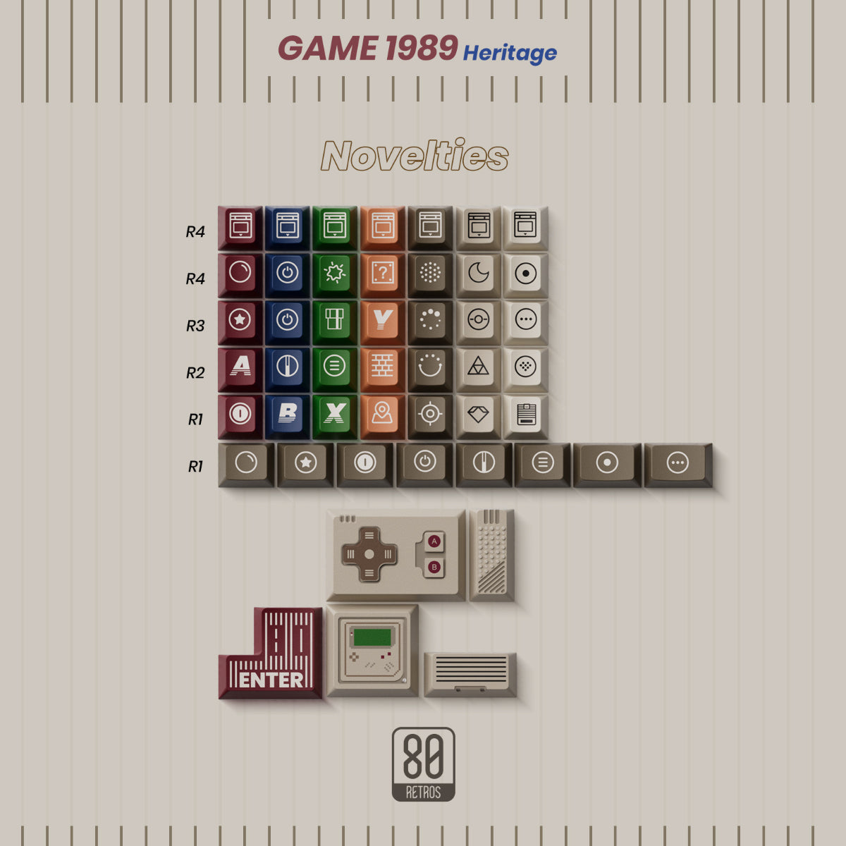 80Retros × Tutkeys Game 1989 PBT Tastenkappenset 