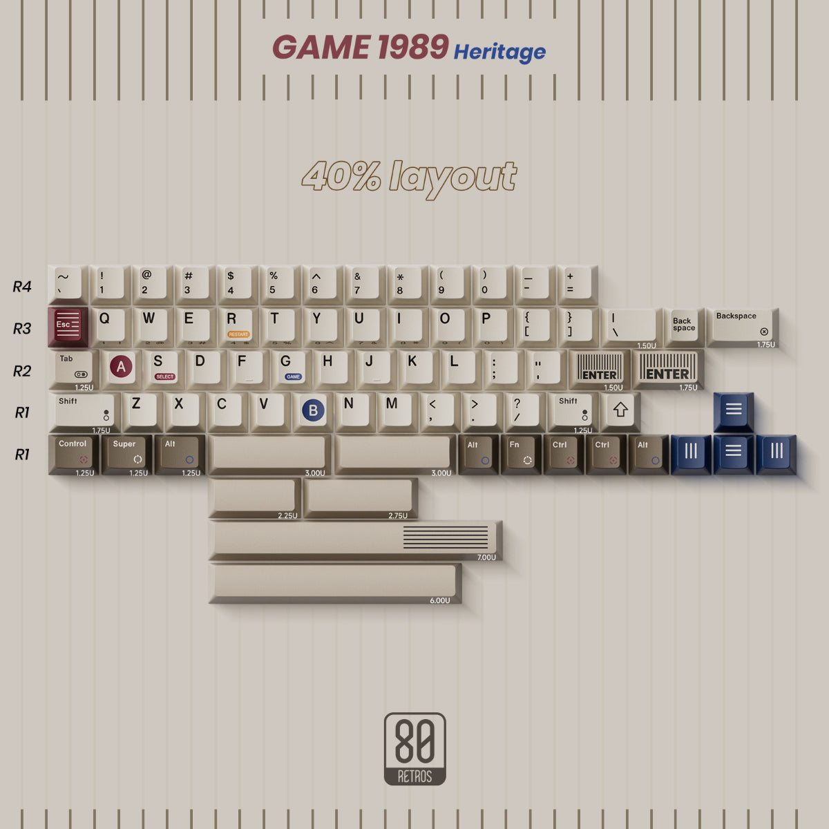80Retros × Tutkeys Game 1989 PBT Tastenkappenset 
