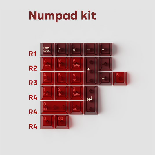 DEADLINE AirAnchor Red Transparent PC Keycaps
