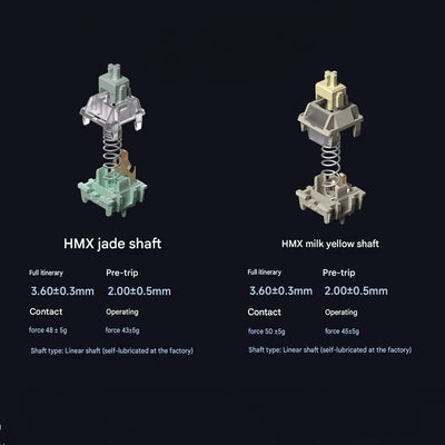 HMX jade and milk yellow linear mechanical switches with technical specifications