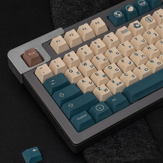 Earth Tones - 129 Cherry Keycap Set