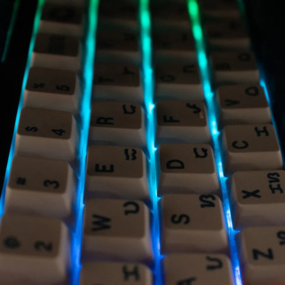 Earth Tones – 129-Key Cherry Profile PBT ANSI/ISO Keycap Set