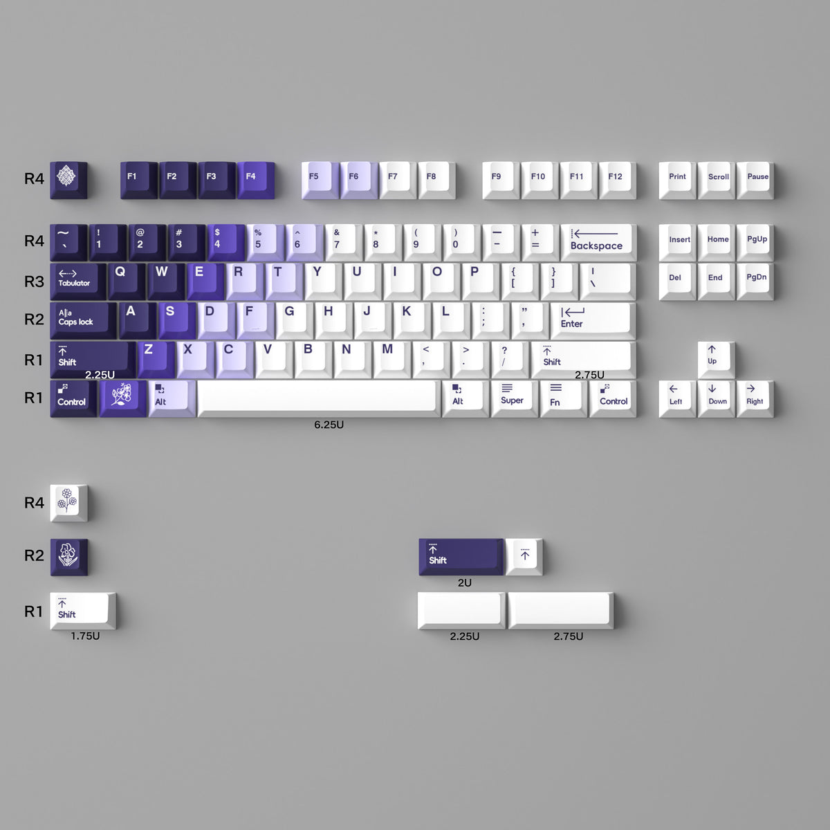 Mintcaps PBT and translucent PC keycap set in purple.