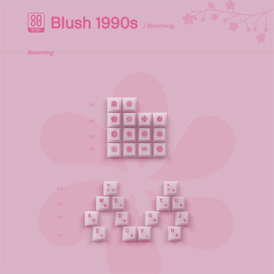 OZO Keyboards 80Retros Blush 1990s keycap set featuring soft pink cherry blossom and manga-inspired floral motifs.