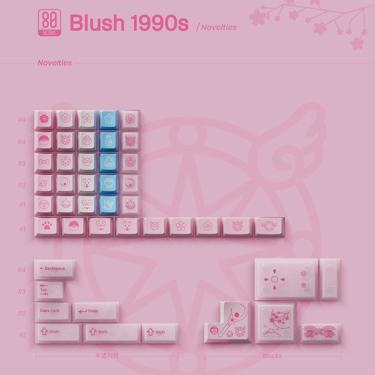 OZO Keyboards Blush 1990s novelty keycap set featuring pink cherry blossom and Shoujo manga inspired icons