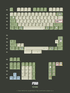 Totoro keycap set full kit layout with green, cream and blue PBT dye-sub keycaps, novelties and numpad
