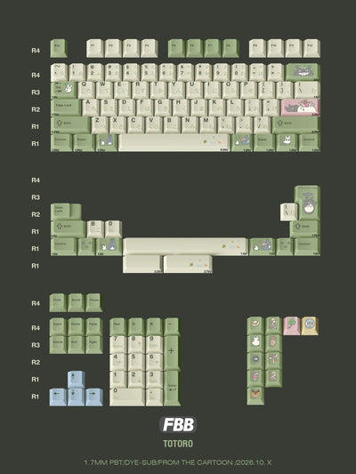 Totoro keycap set full kit layout with green, cream and blue PBT dye-sub keycaps, novelties and numpad