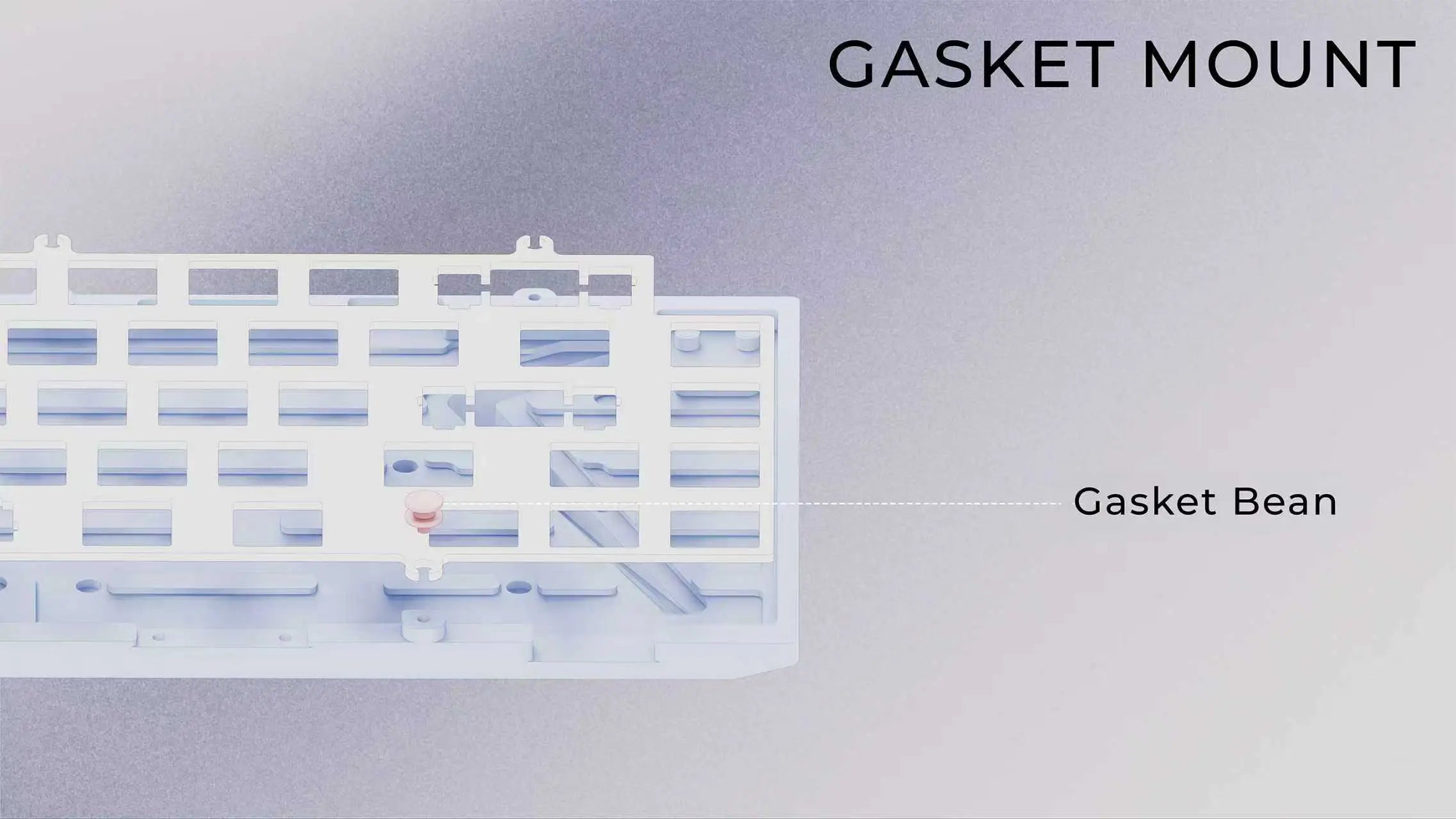 Gasket mount with 'Gasket Bean' branding on a gray background
