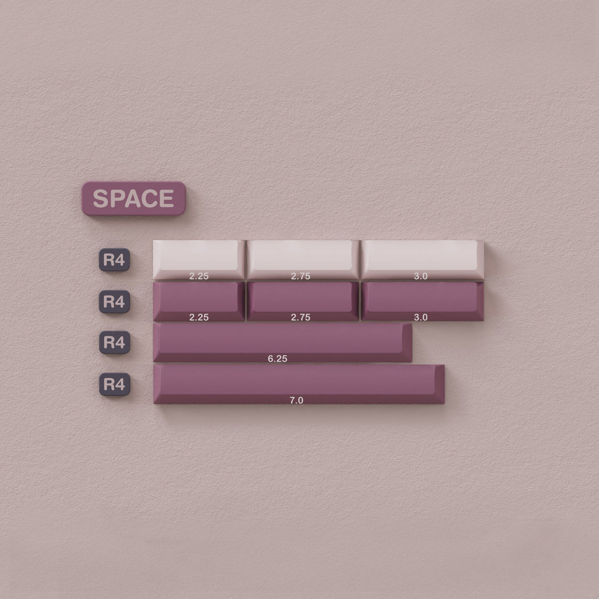 ePBT - Doll Doubleshot PBT Cherry Profile Keycaps Set